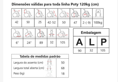 CADEIRA DE RODAS POTY OBESO - JAGUARIBE